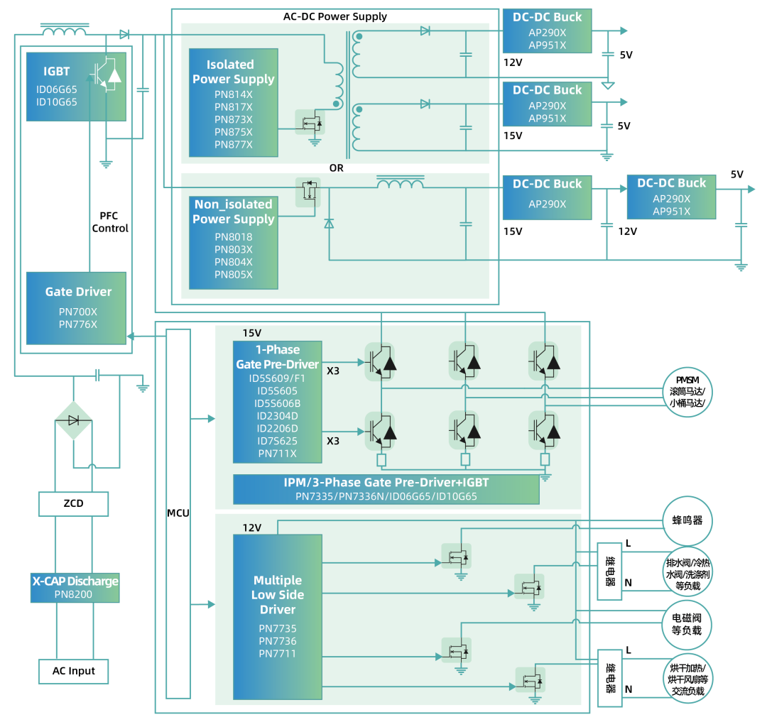 3637c236-1dde-11f1-90a1-92fbcf53809c.png