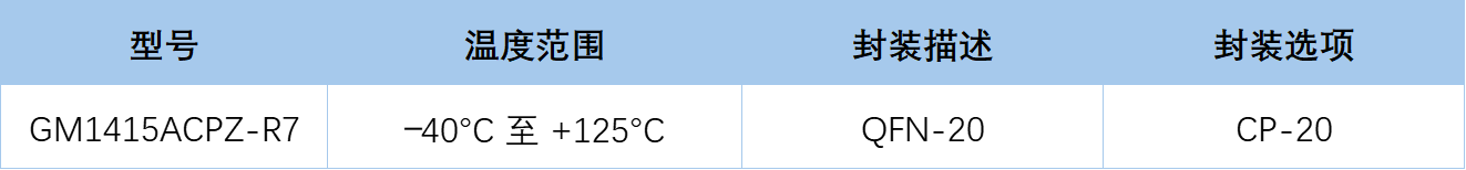 wKgZO2mzxS-Afj6zAAAdtioGOAM645.png
