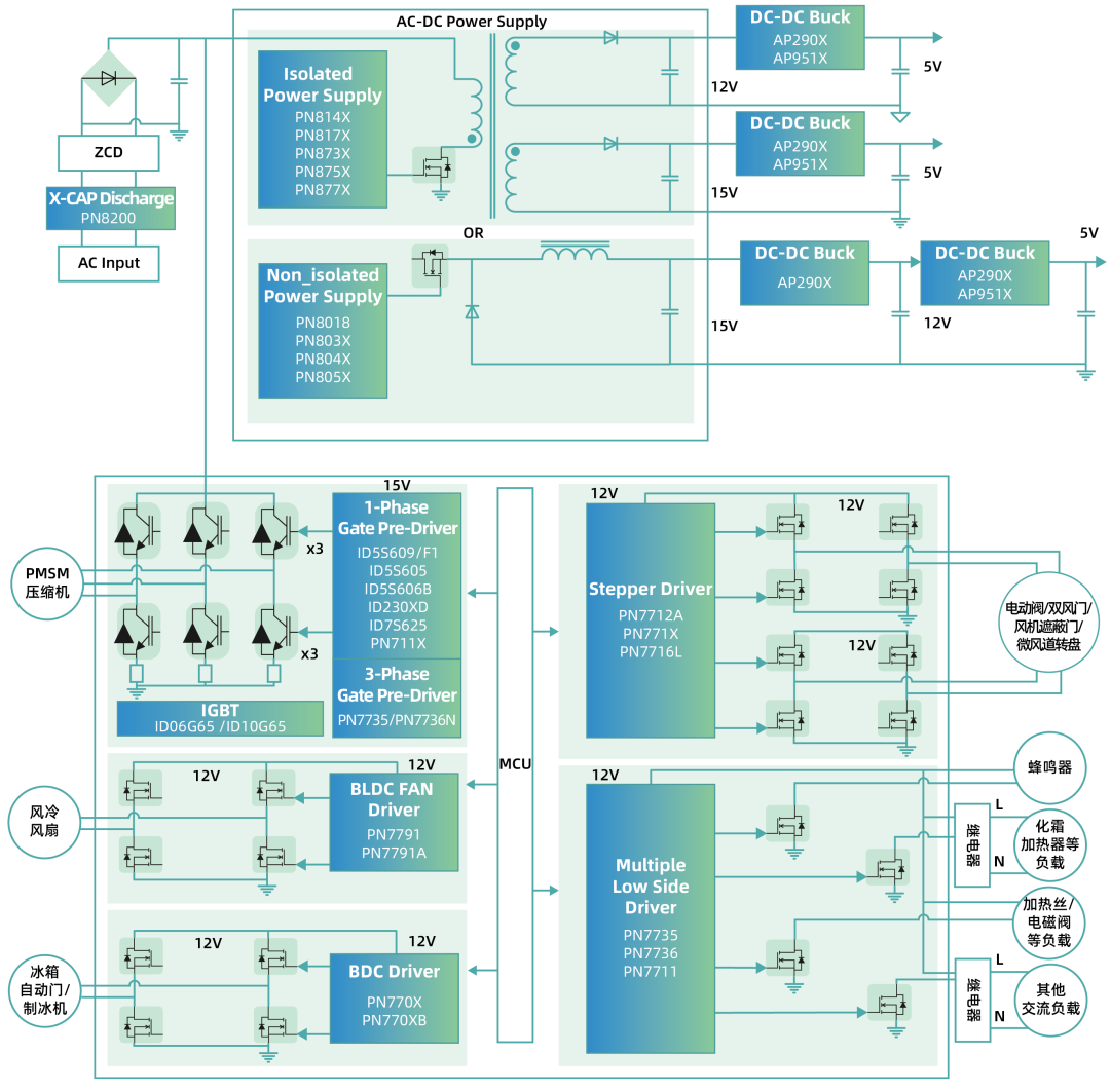 3406d434-1dde-11f1-90a1-92fbcf53809c.png