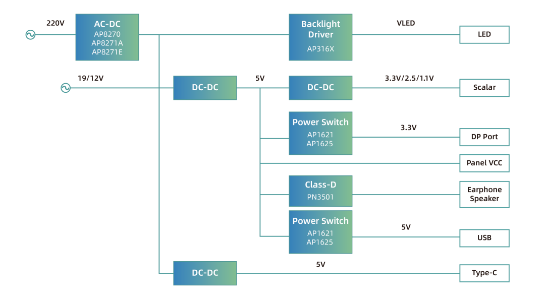 391e1806-1dde-11f1-90a1-92fbcf53809c.png