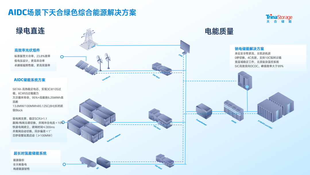 e718cdea-1e04-11f1-90a1-92fbcf53809c.png