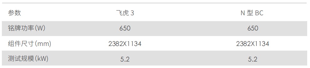 33c410b2-1e0c-11f1-90a1-92fbcf53809c.png