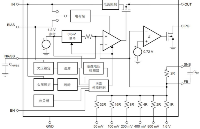 告別電源噪聲困擾：<b class='flag-5'>國產</b><b class='flag-5'>CYPL</b>7200<b class='flag-5'>全面</b>超越<b class='flag-5'>TPS</b>7A7200