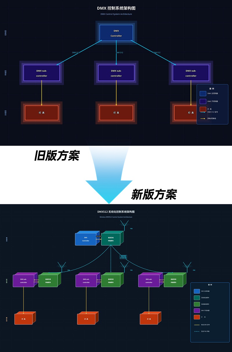 wKgZPGmz1XuAWIxMAAI1svnqC7I764.png