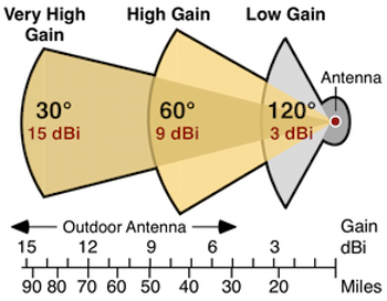 bd2139b0-1f34-11f1-90a1-92fbcf53809c.png