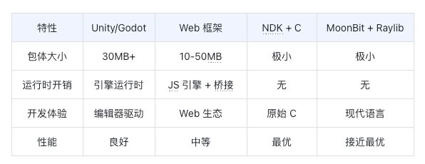 cccd7ada-1dfa-11f1-90a1-92fbcf53809c.png