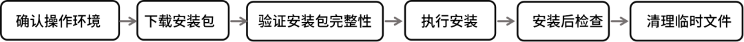 766e8336-1df1-11f1-90a1-92fbcf53809c.png