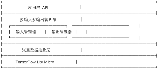 f3b97b3c-1dad-11f1-90a1-92fbcf53809c.png