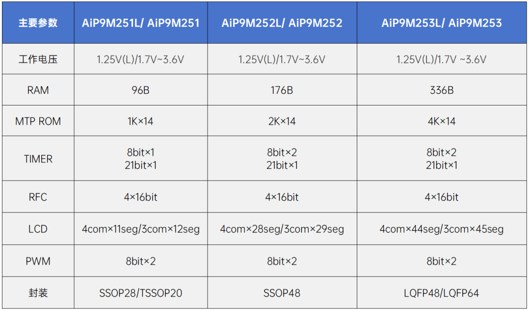 33204bd4-1e85-11f1-90a1-92fbcf53809c.png