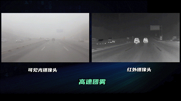 霧天駕駛