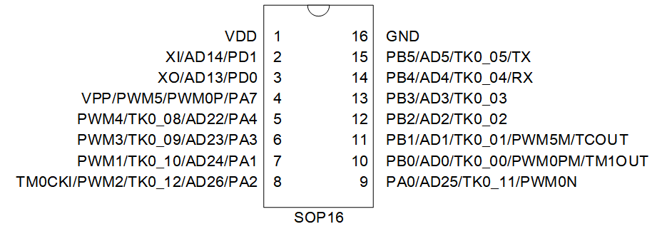 3e31b3dc-1e85-11f1-90a1-92fbcf53809c.png