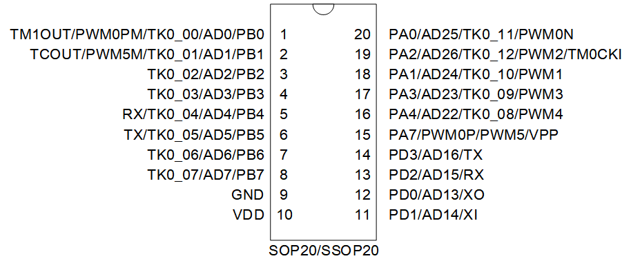 3d2d97ee-1e85-11f1-90a1-92fbcf53809c.png