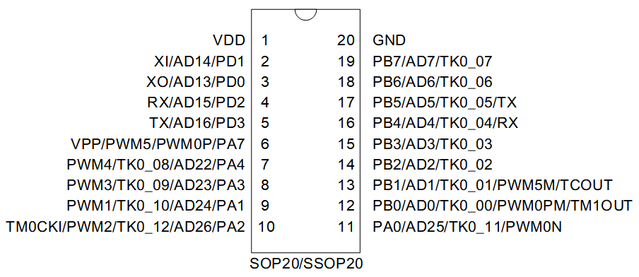 3dda11f4-1e85-11f1-90a1-92fbcf53809c.png