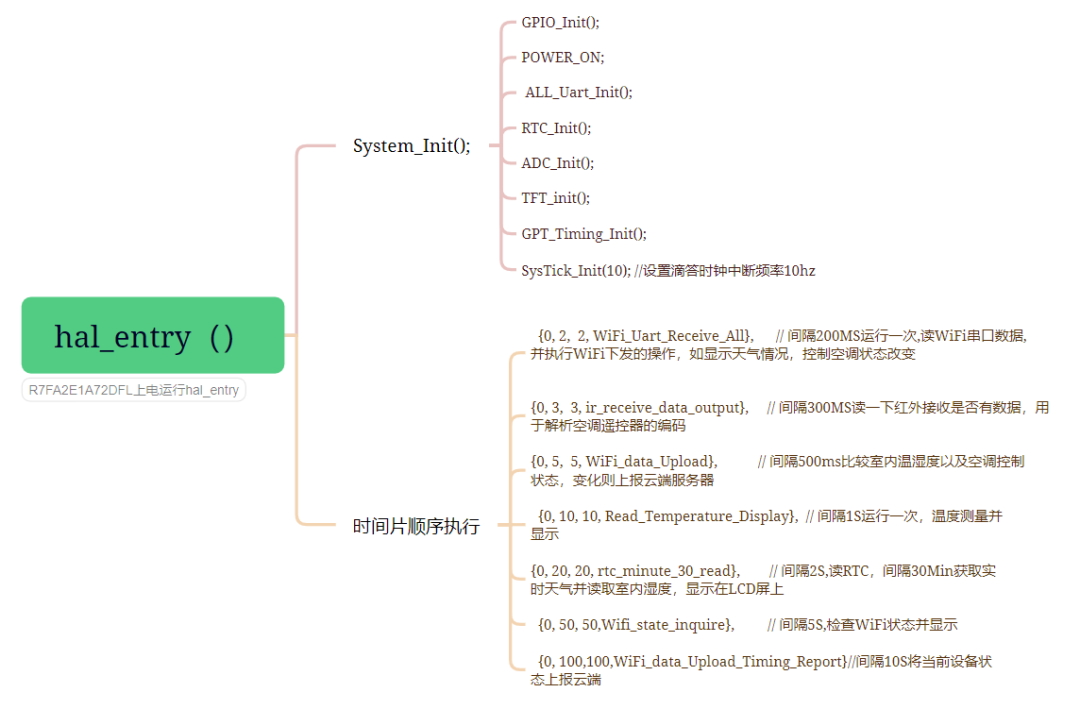 23d26fa4-1dd1-11f1-90a1-92fbcf53809c.png