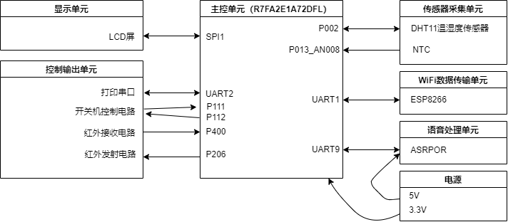 124b0516-1dd1-11f1-90a1-92fbcf53809c.png