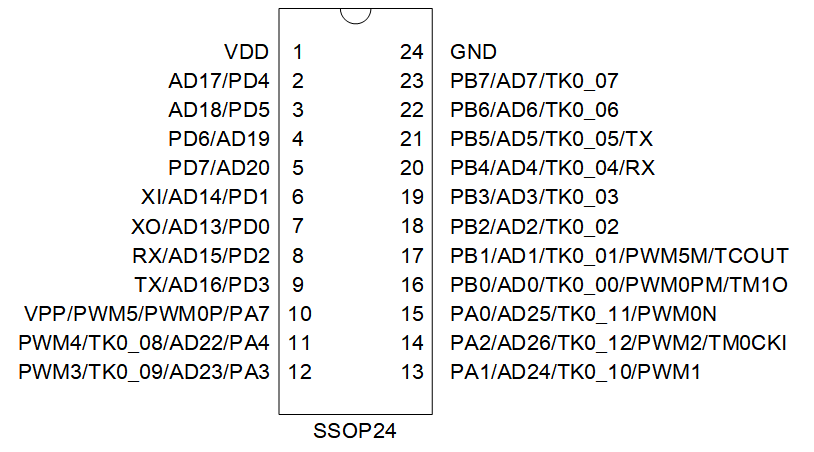 3cd500ac-1e85-11f1-90a1-92fbcf53809c.png