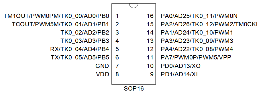 3d83c0ce-1e85-11f1-90a1-92fbcf53809c.png