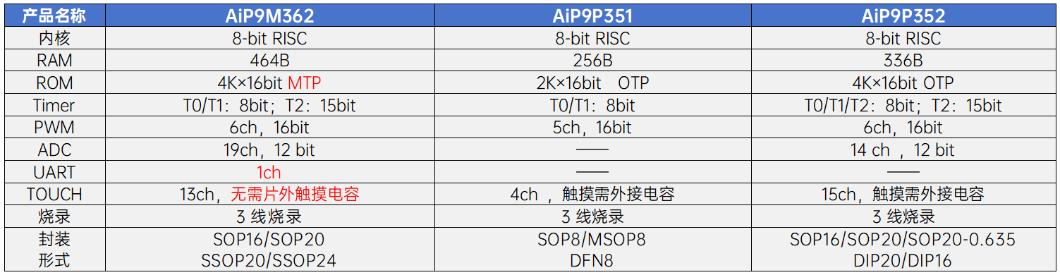 3f4a76c8-1e85-11f1-90a1-92fbcf53809c.png