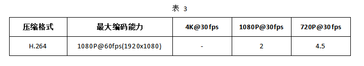 wKgZO2m3ebGAHdtSAAAP06nN_uc210.png