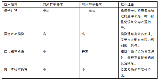 wKgZPGm3eySAFffNAABU6PrWd9M589.png
