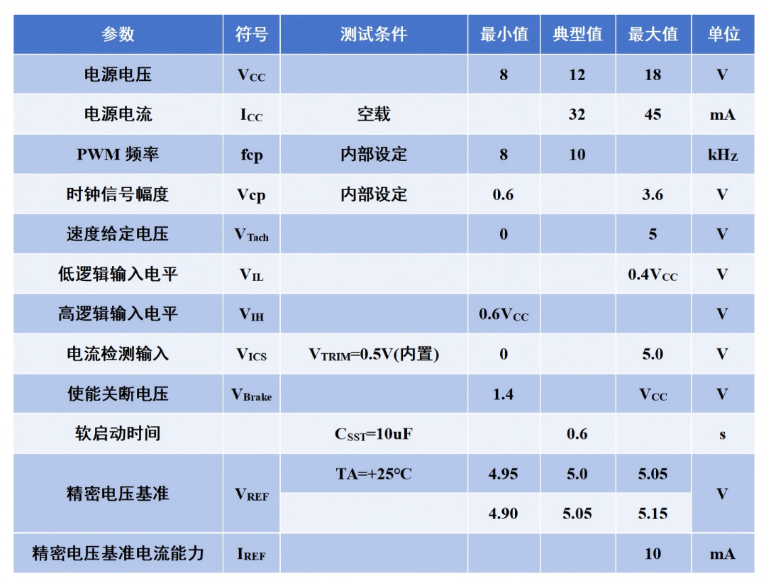 26bbf1d2-1eb6-11f1-90a1-92fbcf53809c.png