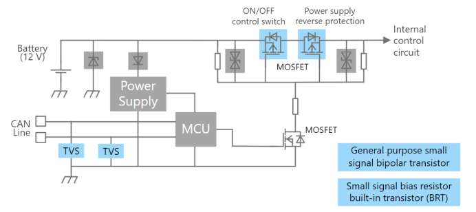 e954fc6c-1ebf-11f1-90a1-92fbcf53809c.png