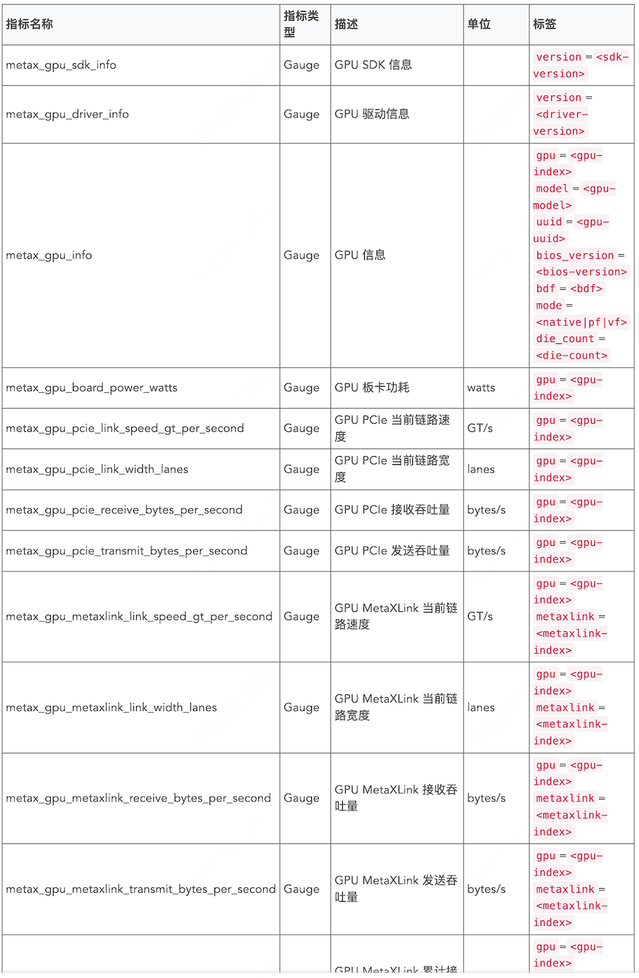 b9a5630a-1ec7-11f1-90a1-92fbcf53809c.png