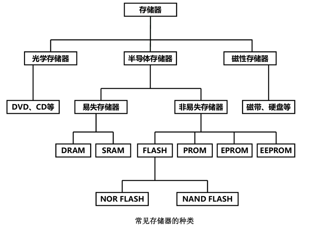 bc29a6b6-1ec4-11f1-90a1-92fbcf53809c.png