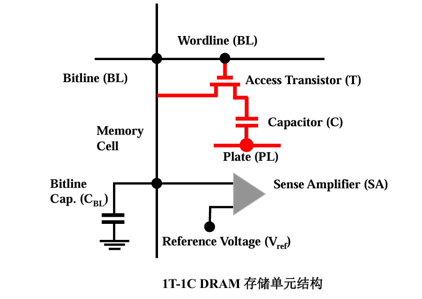 be35a11c-1ec4-11f1-90a1-92fbcf53809c.png