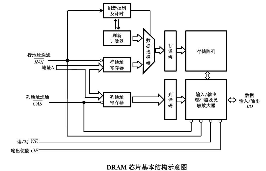 bd2e53b8-1ec4-11f1-90a1-92fbcf53809c.png