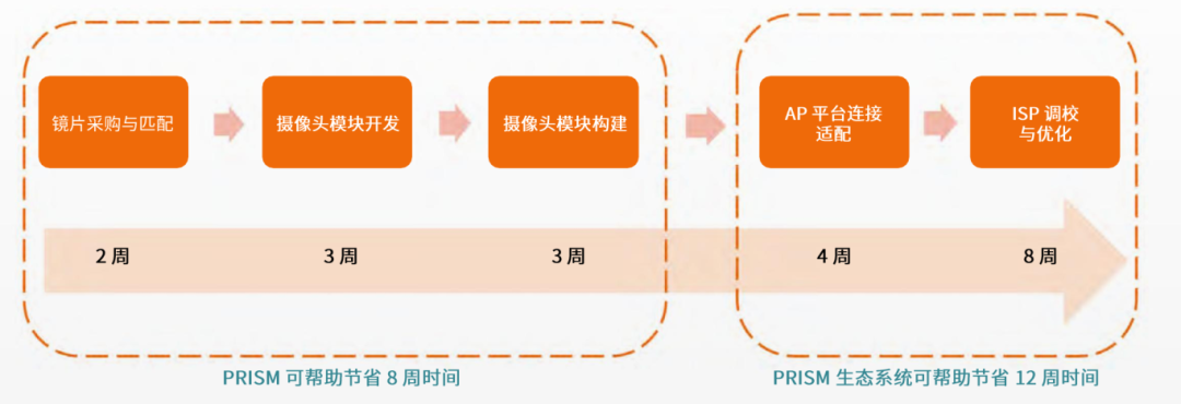 ff03c05a-1e03-11f1-90a1-92fbcf53809c.png