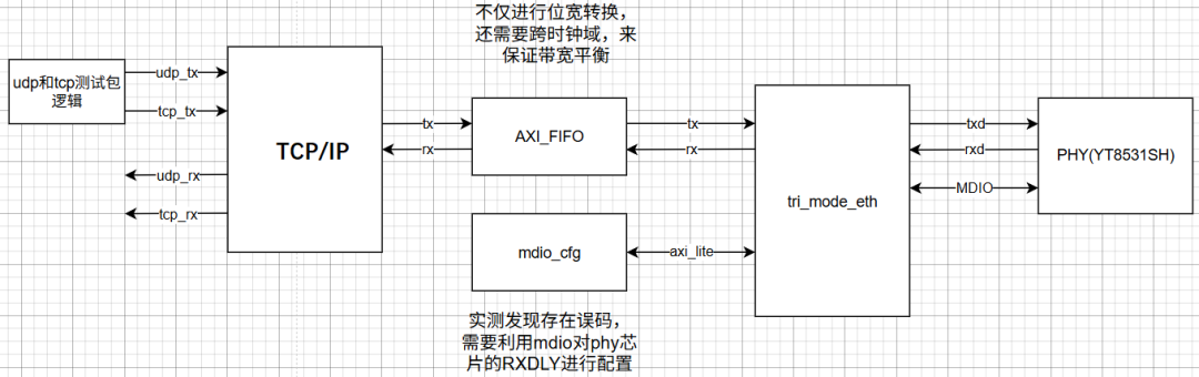 e552c4bc-1ead-11f1-90a1-92fbcf53809c.png