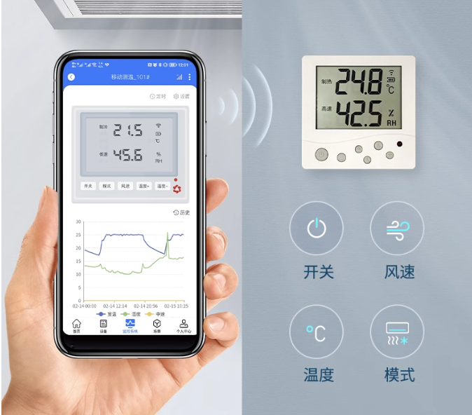 一年省幾十萬電費！樓宇空調(diào)物聯(lián)網(wǎng)自動控制系統(tǒng)有多香？ #plc #物聯(lián)網(wǎng) 