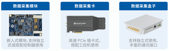 什么是 DAQ？從技術(shù)原理到應用場景的全面解析