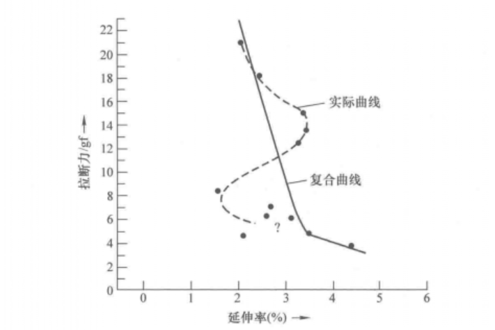 7aef0642-1fa4-11f1-90a1-92fbcf53809c.png