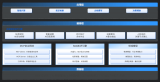 OpenClaw<b class='flag-5'>爆</b><b class='flag-5'>火</b> 潤和軟件面向行業(yè)的AI<b class='flag-5'>智能</b>體專家，不止于“養(yǎng)龍蝦”