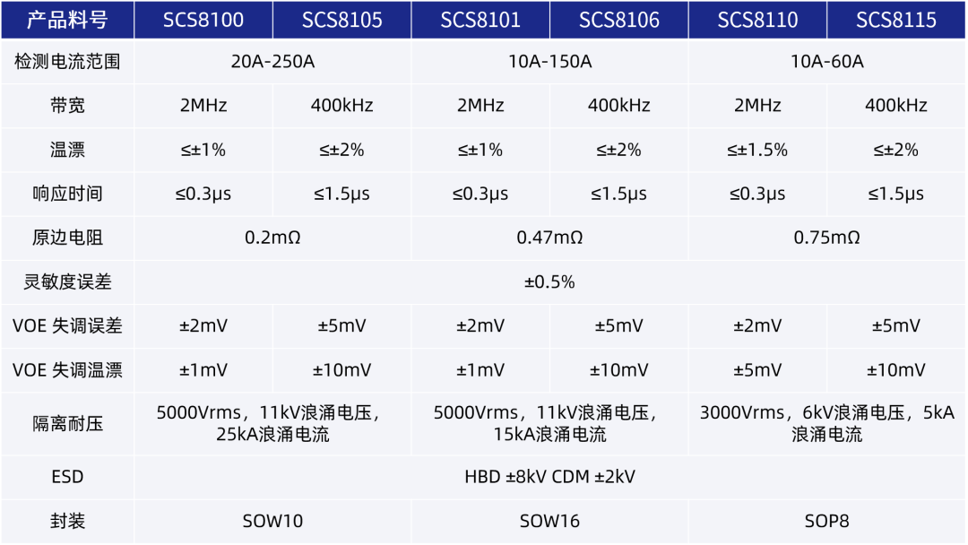 4f2116bc-20fe-11f1-90a1-92fbcf53809c.png