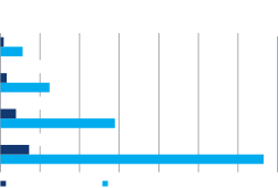 wKgZPGm3za6AeUdbAAKcxDf72EE323.png