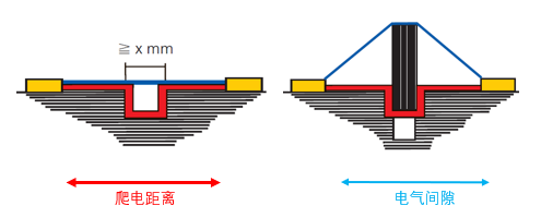 c8983606-2077-11f1-90a1-92fbcf53809c.png