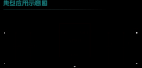 芯朋微電子重磅推出CubeSiP系統(tǒng)級集成電源模塊
