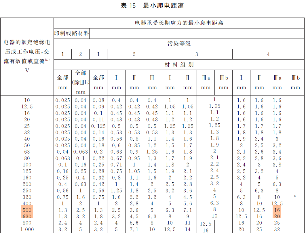 c94a28e8-2077-11f1-90a1-92fbcf53809c.png