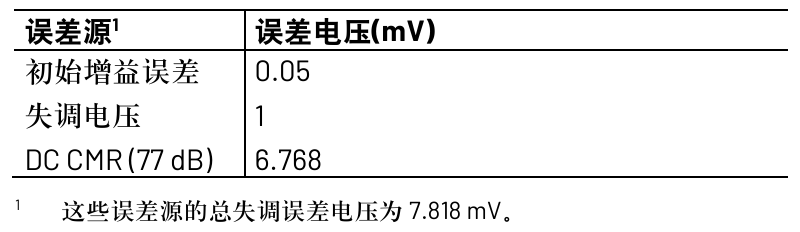 5f798ff0-1dc8-11f1-90a1-92fbcf53809c.png
