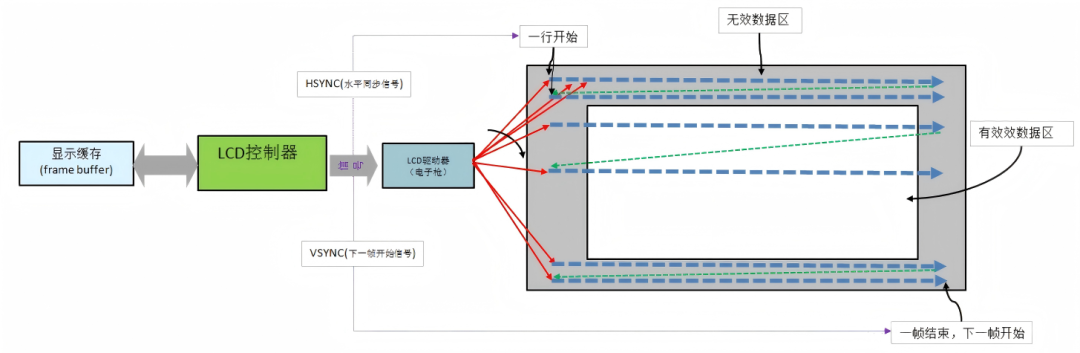 e3062b7a-2107-11f1-90a1-92fbcf53809c.png