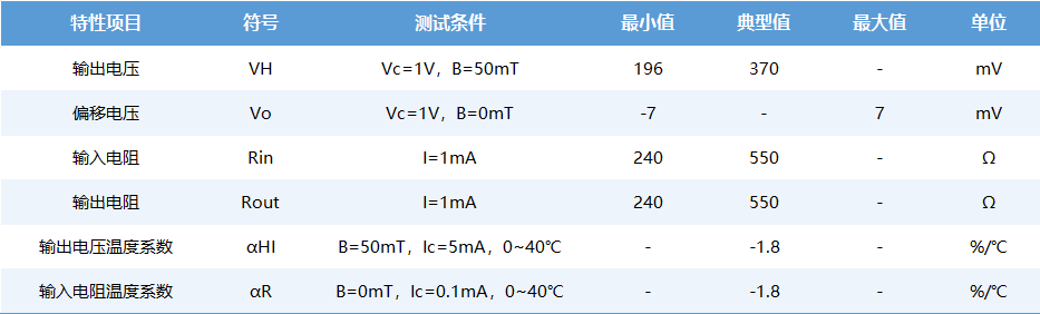 1c0ed4d4-219f-11f1-90a1-92fbcf53809c.png
