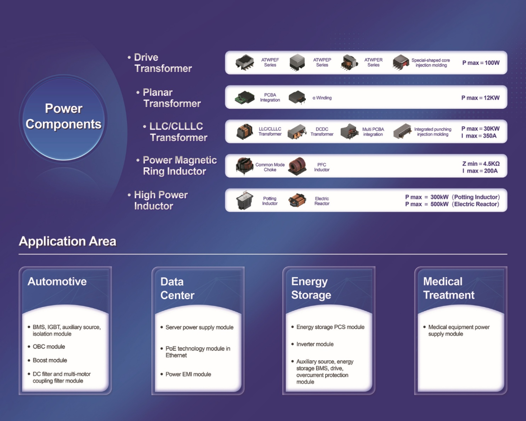 0ddb1e00-21c6-11f1-90a1-92fbcf53809c.png