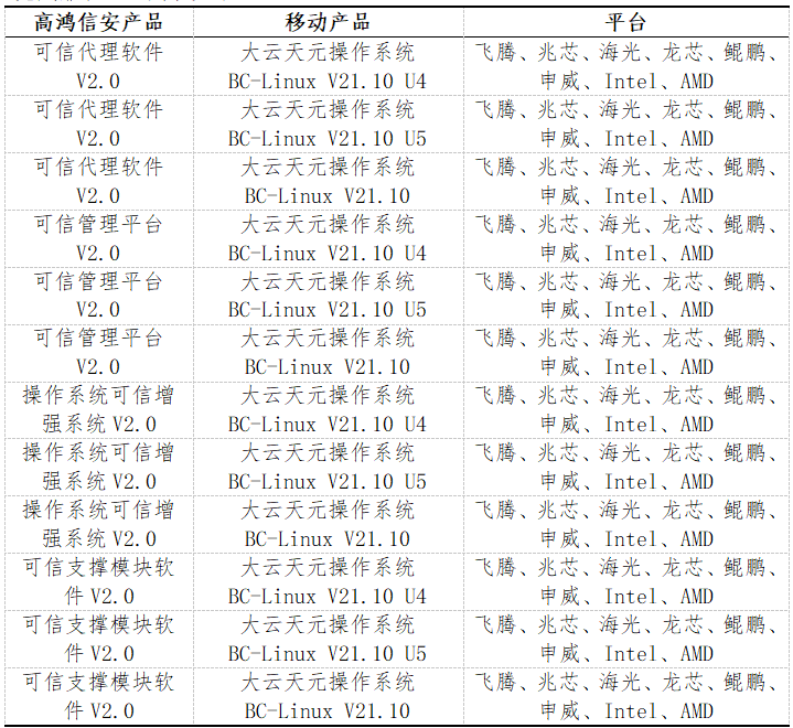 85cd4428-21cc-11f1-90a1-92fbcf53809c.png
