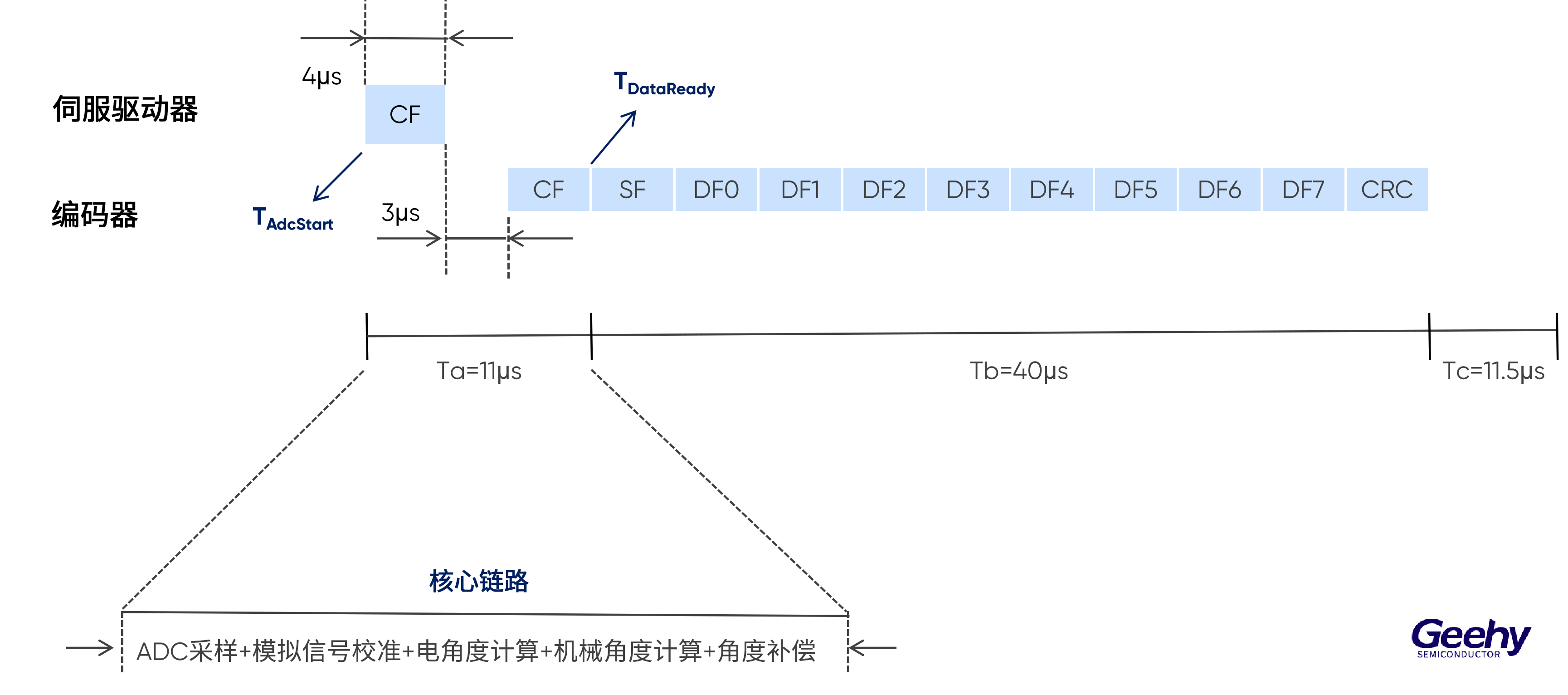 00ee8be8-210b-11f1-90a1-92fbcf53809c.png