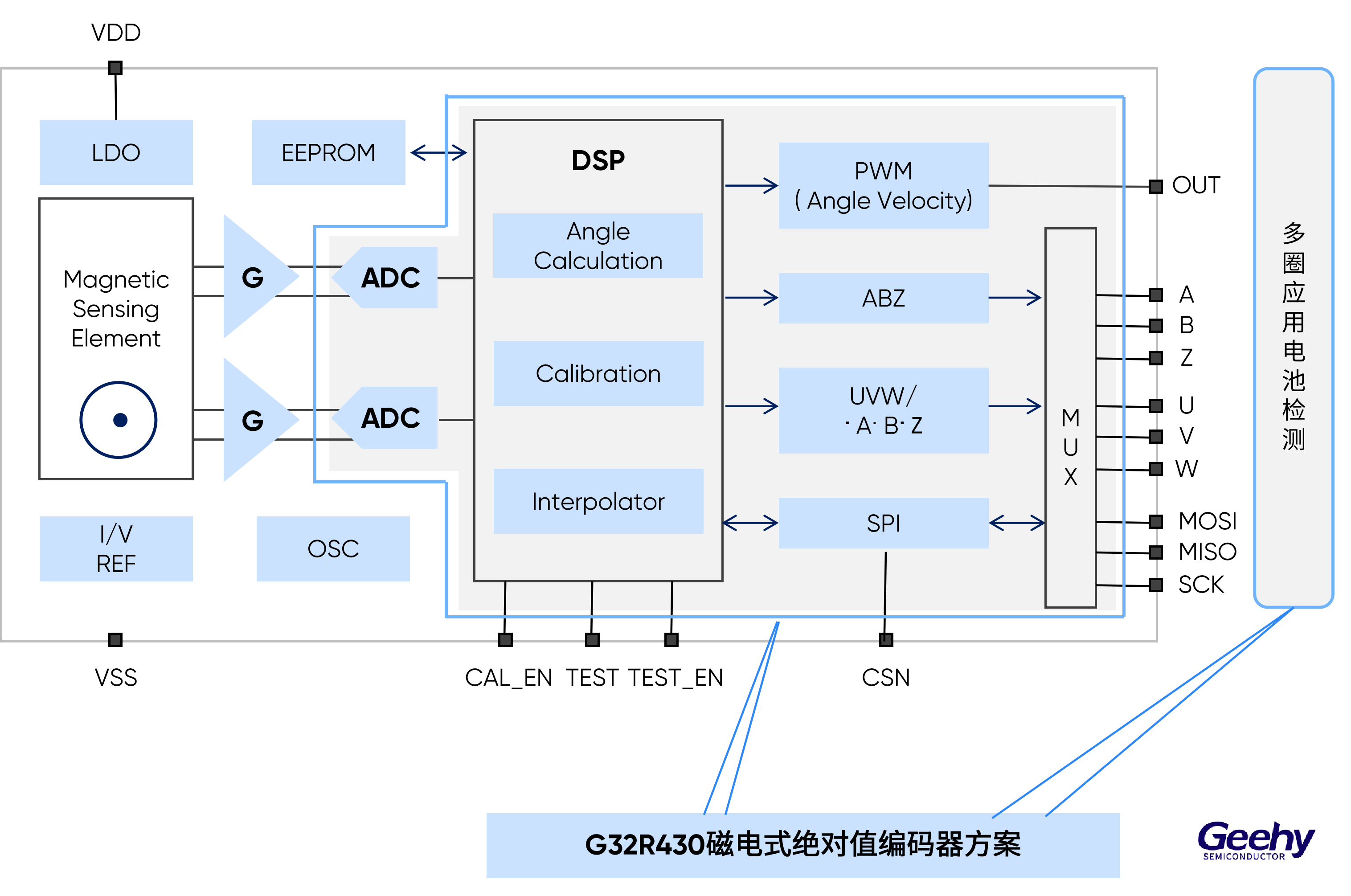 00849f6c-210b-11f1-90a1-92fbcf53809c.png