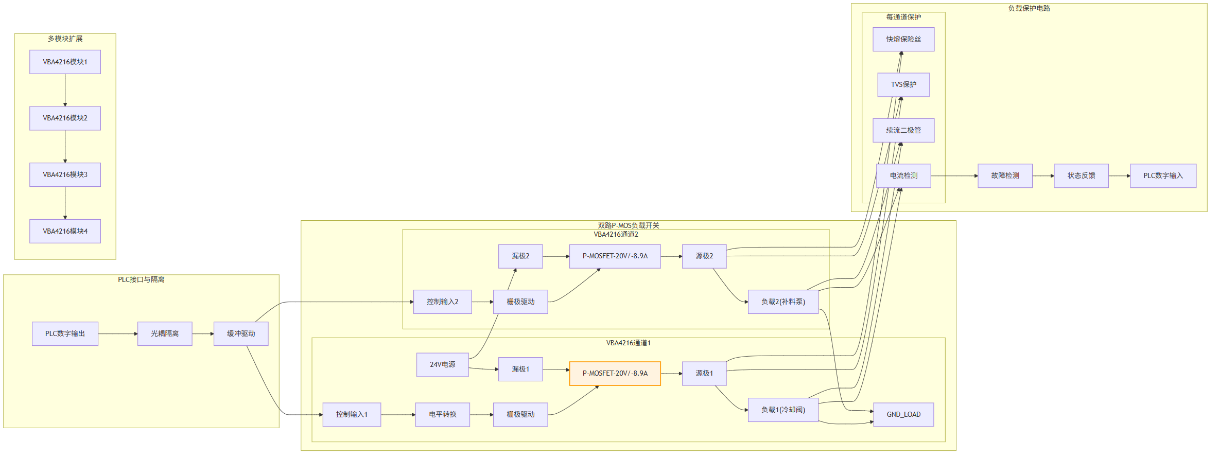 wKgZPGm5_3OAIlx2AAG8p88wn5k519.png