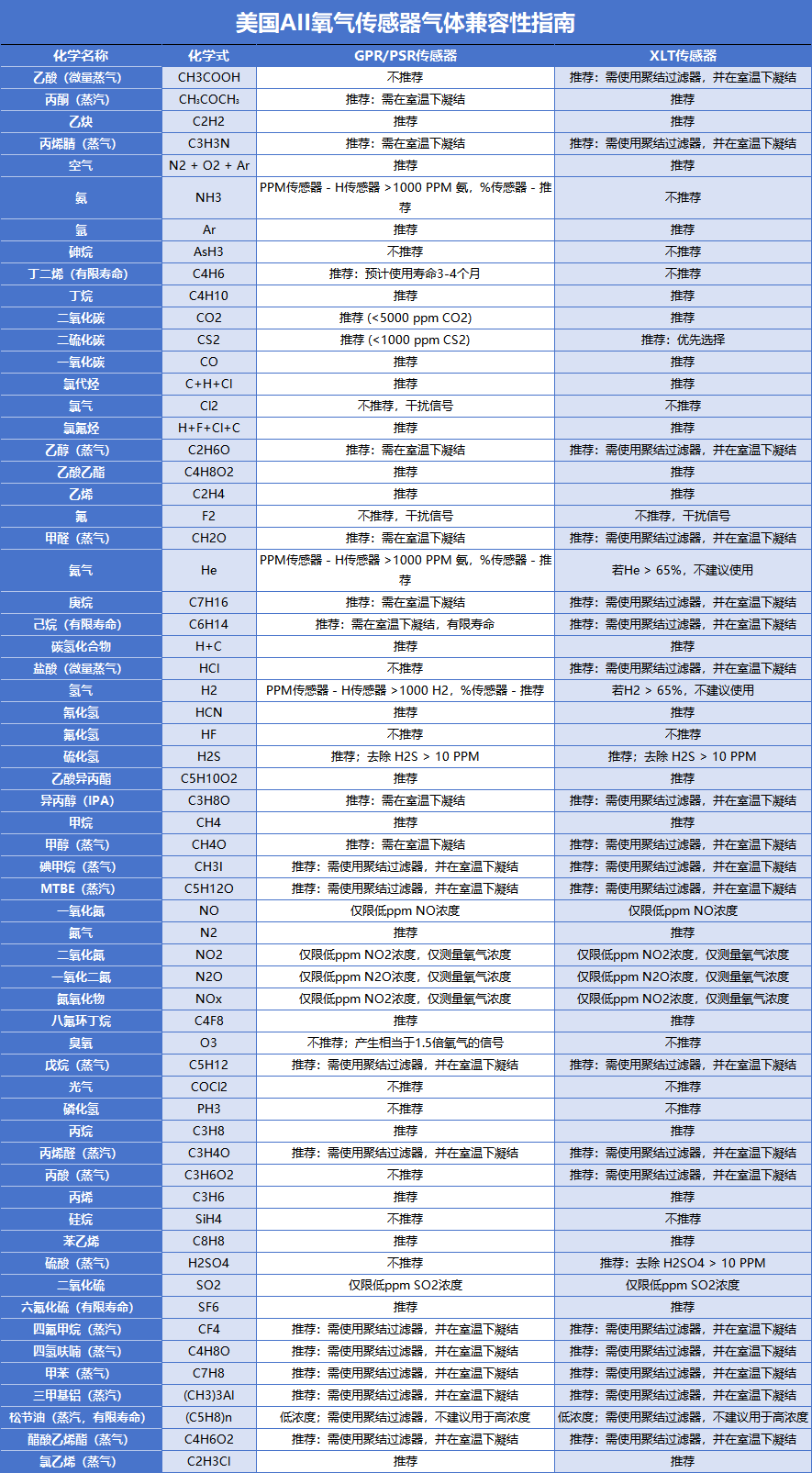 wKgZPGm5_rKAeNoQAAMmADGN58w752.png